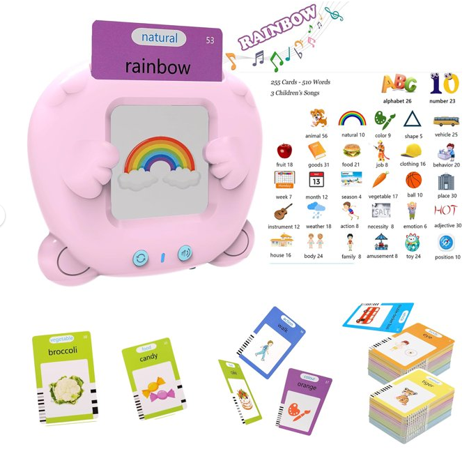 Toddlers Educational Learning Talking Flash Cards, 510 Sight Words Talking Flash Cards Pocket Speech for Toddlers, Educational Learning Montessori Toys for 3-8 Years Toddlers-Pink